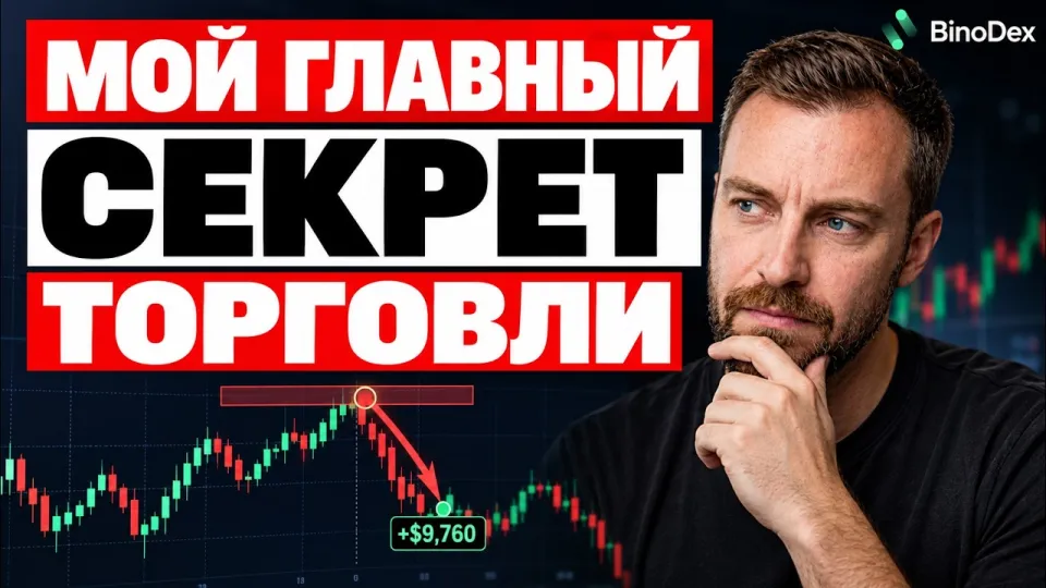 Бинарные опционы дают быстрый доход с проверенной стратегией на BinoDex