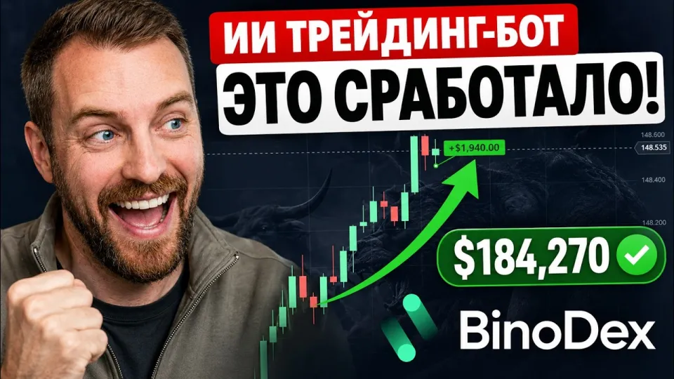 Binodex бинарные опционы стратегия и обзор платформы